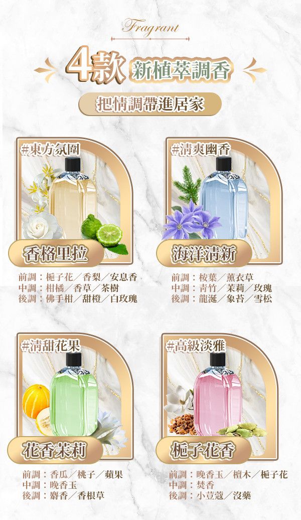 【專屬香氛瓶】Aurora新質感智慧香氛機-精油瓶單購 