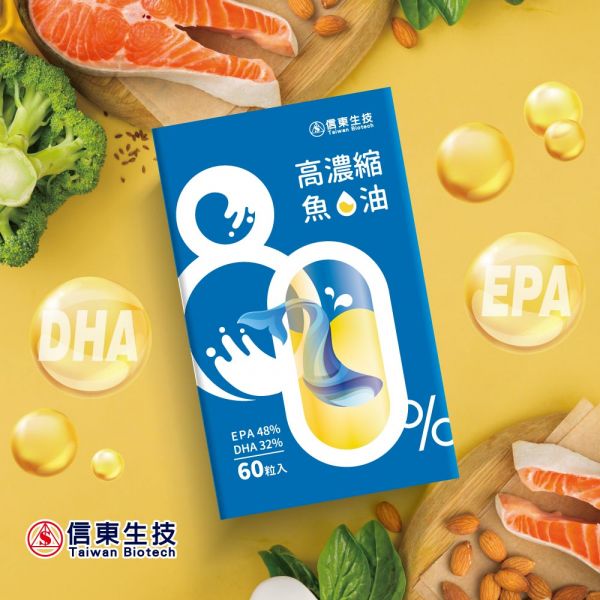 【食安嘉年華】頂級萃取深海魚油(60粒/盒)買一送一 魚油 深海魚油 心血管