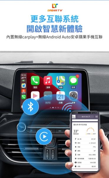 2022 Dream TV Hope 夢想車用機上盒 CarPlay 智能機上盒 即插即用 原車觸控 WIFI 多媒體播放器 導航 語音遙控 