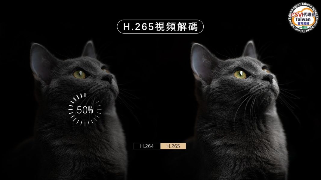 2023年 SVICLOUD 小雲9P機上盒 8K HDR 電視盒 台灣公司貨 4G+64G 機頂盒 智能語音遙控器 四個快捷APP設定鍵 新增散熱孔 HDMI CEC 語音搜尋 