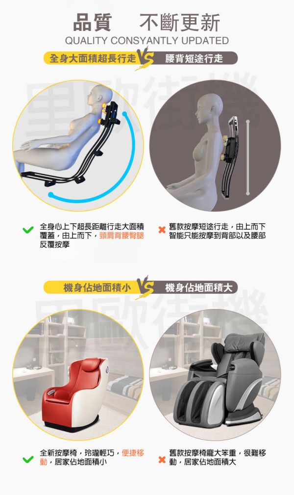 MINI按摩椅 電動按摩椅 沙發椅 雙核動力五點按摩 全身舒暢 