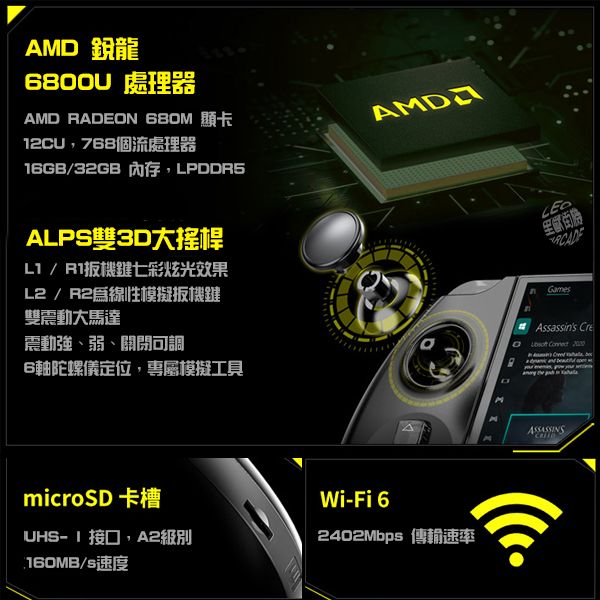 里歐街機 GPD WIN4 AMD銳龍7 6800U WIN掌上遊戲機 6吋螢幕 隱藏式鍵盤 六軸陀螺儀 搭配WIN83復古遊戲玩不停 