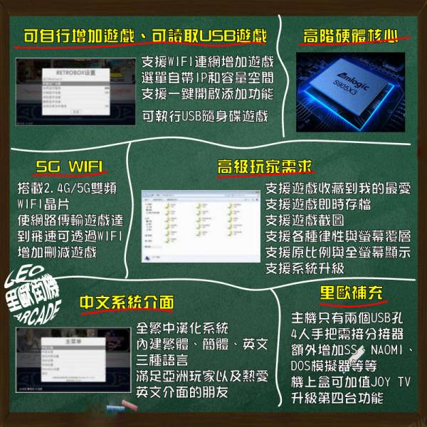 X96MAX+ 千兆網路 8K影像支援 完美搭配里歐遊戲卡 EE4.1系統 眾多模擬器 繁體中文介面 