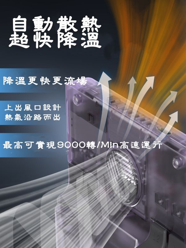 里歐街機 RG405V Anbernic首款擁有強大散熱風扇豎版安卓掌機 虎賁T618處理器 性能直上PS2 NGC WII 4吋IPS觸摸面板 開源掌機 復古街機 遊戲機 霍爾搖桿 六軸陀螺儀 