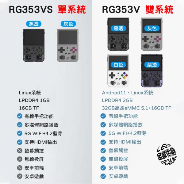 RG353V 開源掌機 雙系統掌機 懷舊復古掌機Linux系統 + Android系統 