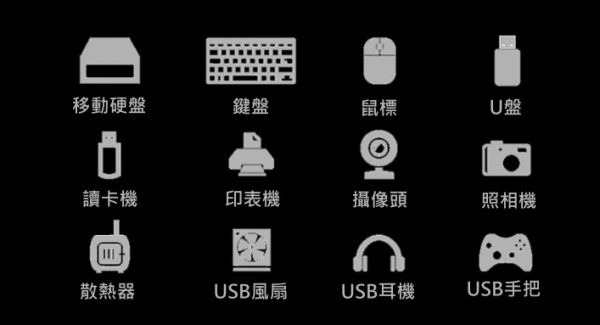 USB2.0集線器 分線器 4口分接器 分支手把 電腦配件 HUB 支援潘朵拉 魔視寶盒 
