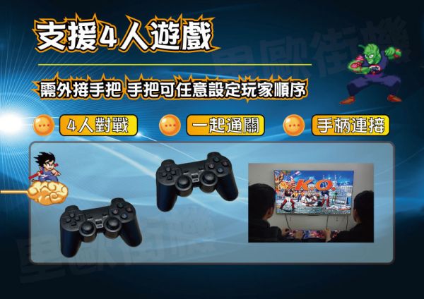 里歐街機 2024最新款 月光寶盒 3dwPro 軟體全新進化 2D&3D遊戲自由行增 無限次數下載 全模擬器可存檔 真正台灣團隊開發 