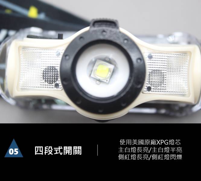 XPG 感應式開關 充電頭燈 白光,紅光,頭燈,LED頭燈,感應式,調焦頭燈,凸透鏡,CY-H5903,焊馬,LED,手電筒,照明設備