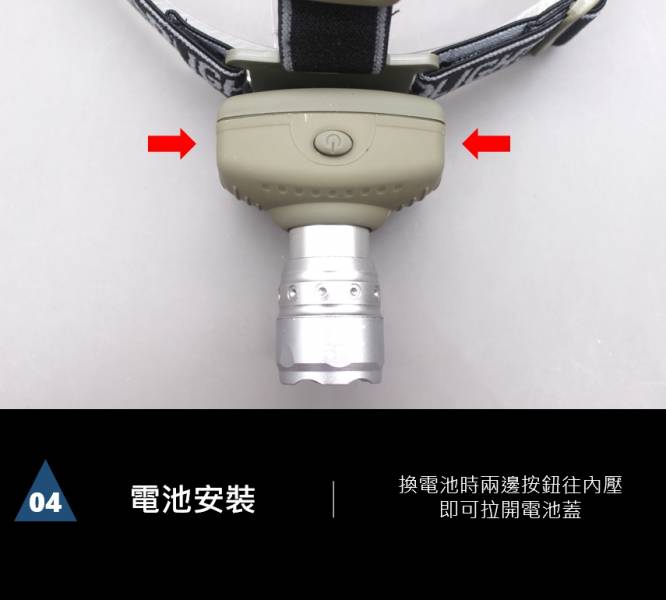 28W 伸縮調焦XPE單顆LED頭燈 頭燈,戶外照明,手電筒,照明設備,XPE,LED,工地,保全,伸縮調焦