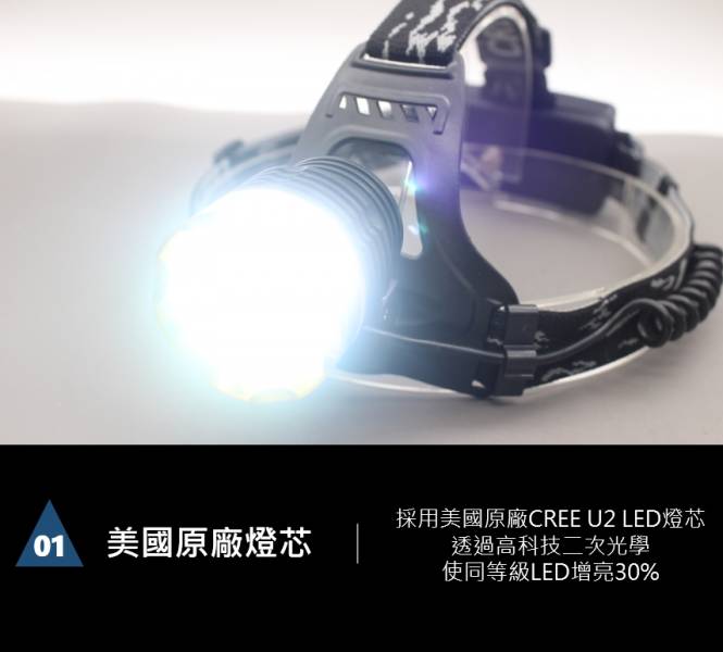 59W 美國原廠U2 LED充電式頭燈 頭燈,LED頭燈,U2,調焦頭燈,凸透鏡,CY-LR1542,光之圓,LED,手電筒,照明設備