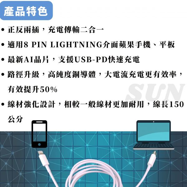 極速充電傳輸線Type-C to Lightning 台灣出貨,充電傳輸線,PD20W,150公分,Type-c ,Lightning,傳輸線,充電線,蘋果手機,平板,電腦