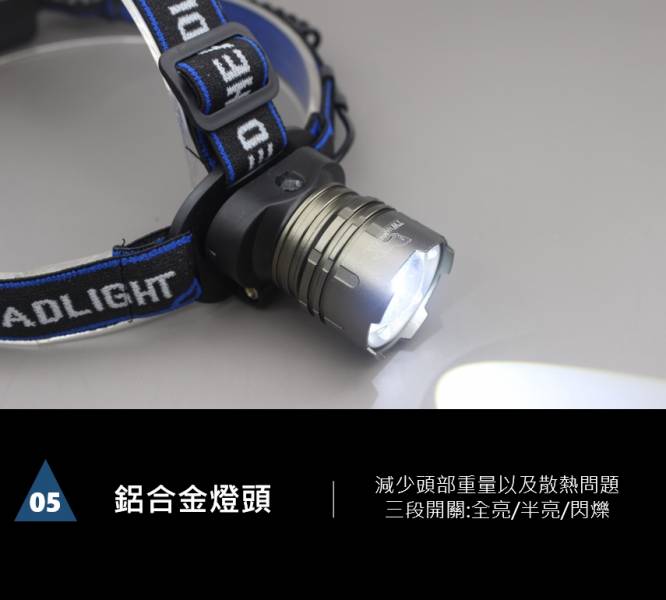 31W CREE LED伸縮調焦凸透鏡頭燈 頭燈,LED頭燈,XPE,調焦頭燈,凸透鏡,CY-LR6315,光之圓,LED,手電筒,照明設備
