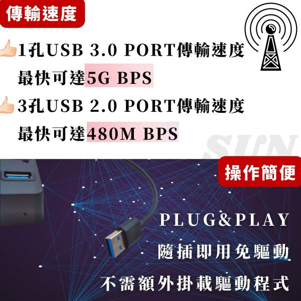 USB3.0高速集線器 台灣出貨,USB3.0高速集線器,5GMbps,四孔獨立開關,傳輸極速,集線器,HUB,USB3.0,隨身碟,USB插座