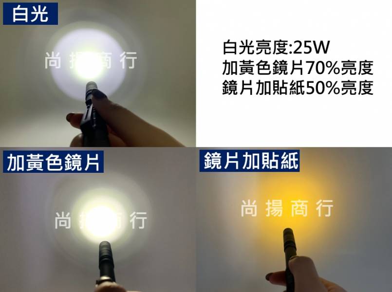 XPE LED白光黃光兩用筆燈 筆燈,手電筒,LED,白光手電筒,黃光手電筒,焊馬,LED手電筒,兩用燈,工作燈