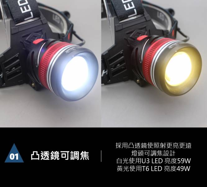 59W 白光黃光旋轉調焦LED充電式頭燈 頭燈,台灣製,白光,黃光,雙主燈頭燈,黃光頭燈,LED,U3,T6,焊馬,光之圓,照明設備,工作燈,露營燈