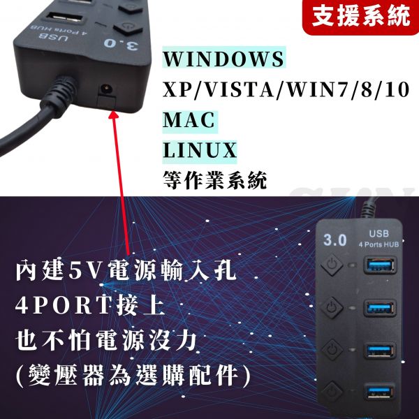 USB3.0高速集線器 台灣出貨,USB3.0高速集線器,5GMbps,四孔獨立開關,傳輸極速,集線器,HUB,USB3.0,隨身碟,USB插座