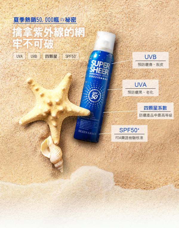 [Free Gift] Sunscreen Spray & CC Cream, 底妝,CC霜,防曬噴霧,SPF50+