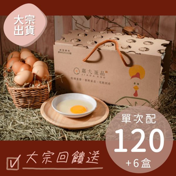 ｛大宗出貨｝126盒 ─ 暖陽。極上紅玉蛋 (30入禮盒) 蛋,新鮮雞蛋,土雞蛋,牧場直營,洗選蛋,有機,家庭,家庭用蛋,免運費,團購,團購熱銷