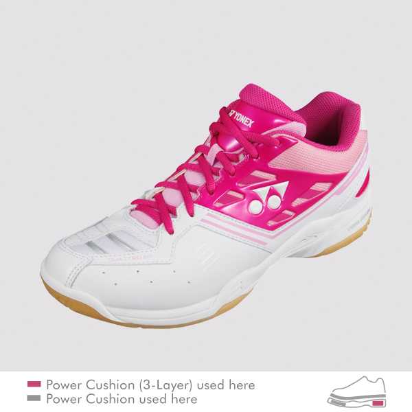 YONEX SHB-F1NLX 專業羽球鞋 (女款) 