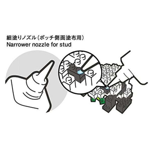 nanoblock NB-037 專用接著劑 KD20854 