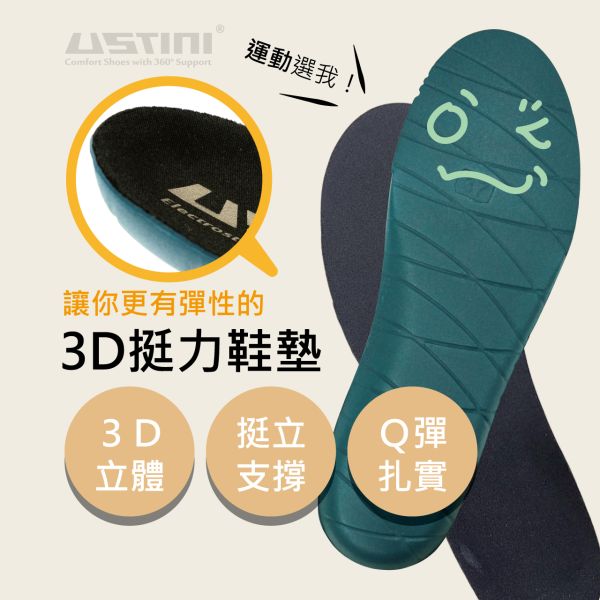 3D挺立鞋墊【庫存緊張，若有需要請LINE小編】 鞋墊,USTINI,太極,接地氣,太極鞋墊,舒適鞋墊