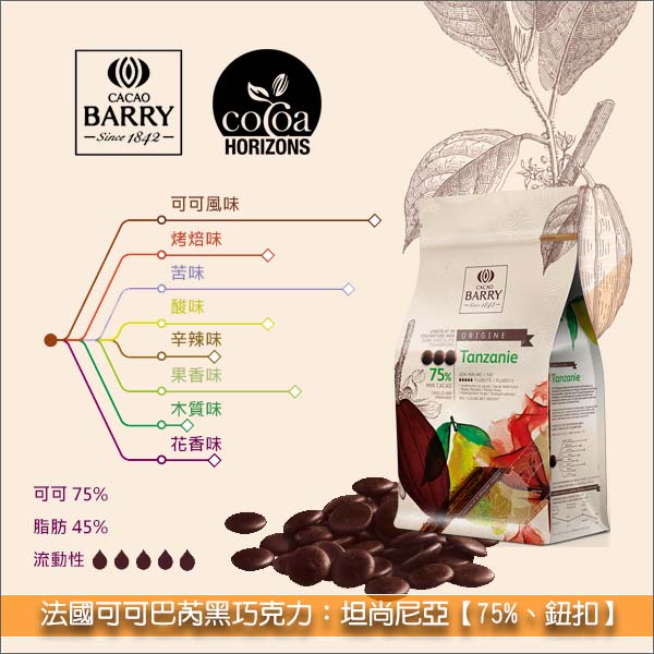 《分裝》法國可可巴芮 Cacao Barry 黑巧克力：坦尚尼亞【75%】 手工巧克力,披覆,模具成形