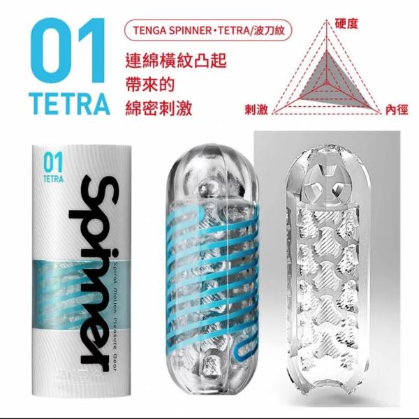 [現貨不用等] Tenga Spinner 001 刀波紋 
