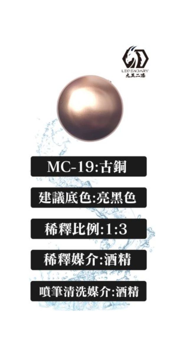 九五二漆 水性金屬漆 MC-19 古銅 九五二漆 水性金屬漆 MC-19 古銅