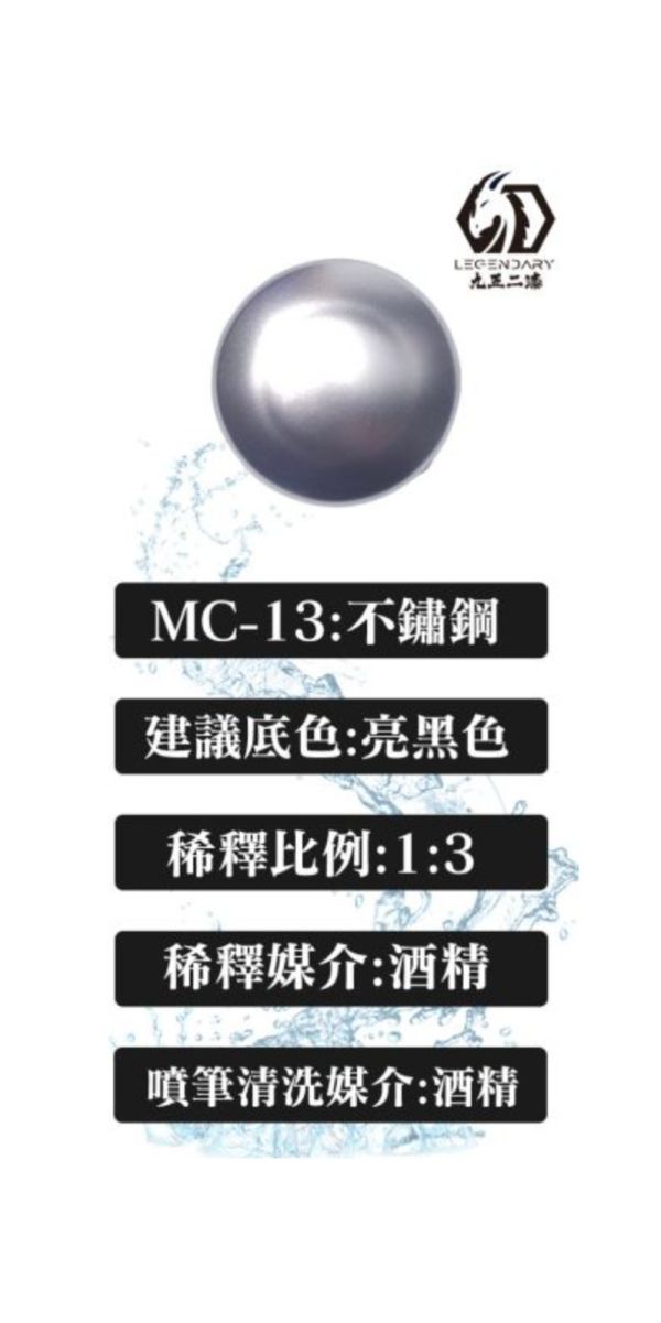 九五二漆 水性金屬漆 MC-13 不鏽鋼 九五二漆 MC-12金屬紅