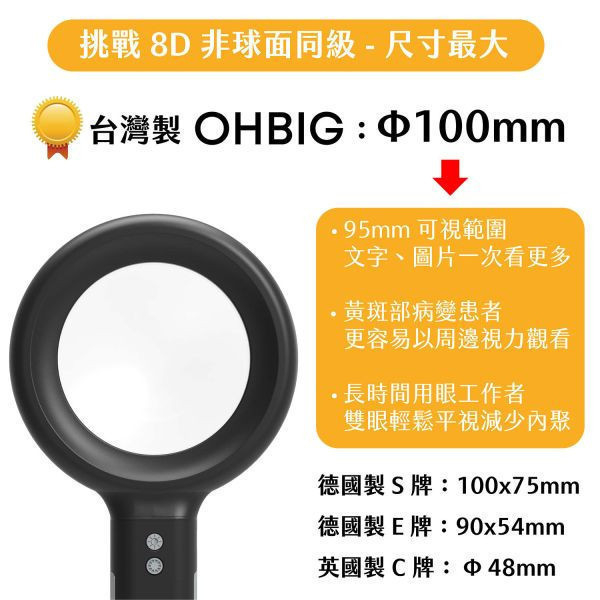 預購隔月 OHBIG 大鏡面LED調光調色放大鏡 3x 8D 非球面 手持式 AA-AL001-A8D 福利品 