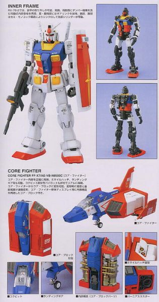萬代 BANDAI PG 1/60 Gundam RX-78-2 鋼彈 組裝模型 