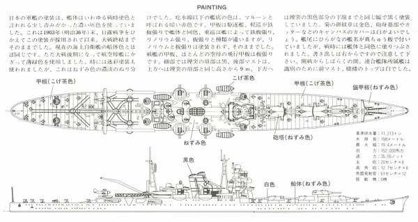 青島社 AOSHIMA #045343 1/700 WL#331 日本海軍 重巡洋艦 利根 組裝模型  
