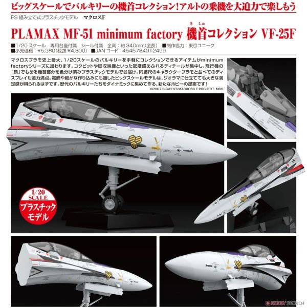 PLAMAX MF-51 minimum factory VF-25F 機鼻 組裝模型 