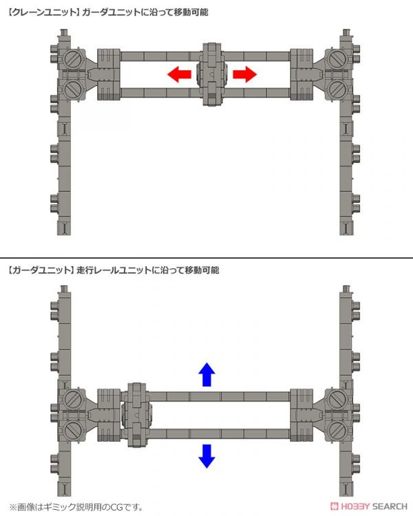 壽屋 KOTOBUKIYA 1/24 Hexa Gear 六角機牙 組合地台05 吊臂 組裝模型 