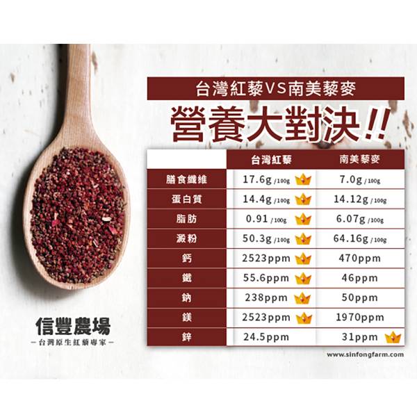 信豐農場 花東無毒白米+特優級帶殼紅藜 黃金比例台灣紅藜飯 