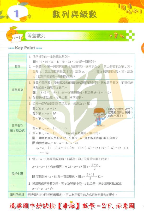 漢華國中 講義 好試桔 適用康軒 112下 國中1~3年級 數學 自然 附解答 