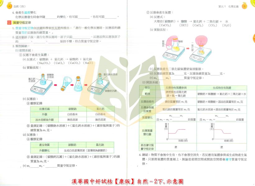 漢華國中 講義 好試桔 適用康軒 112下 國中1~3年級 數學 自然 附解答 