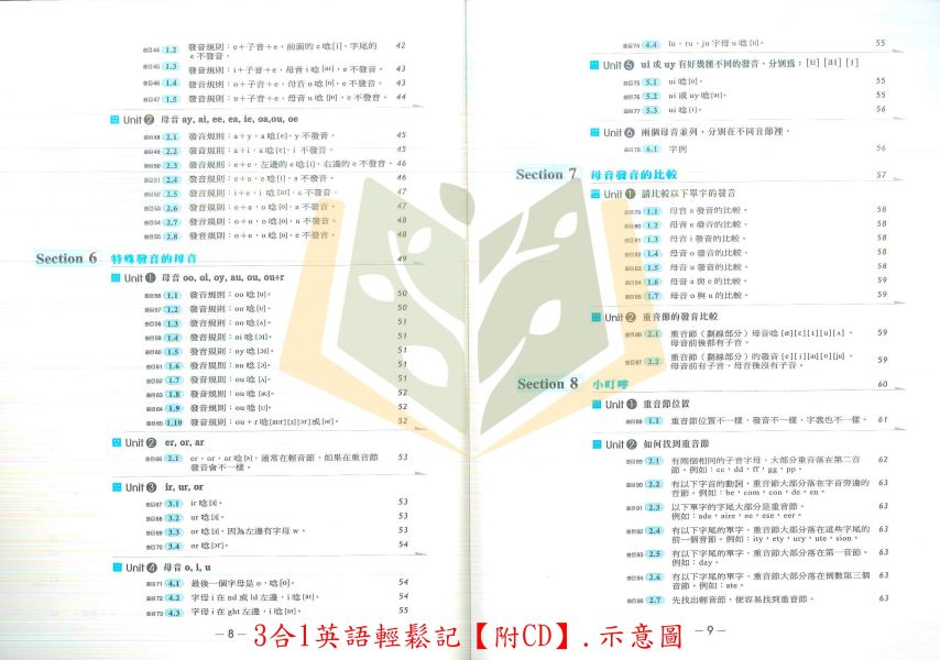 金安國中 文法全貫通 3合1英語輕鬆記【附CD】附解答 