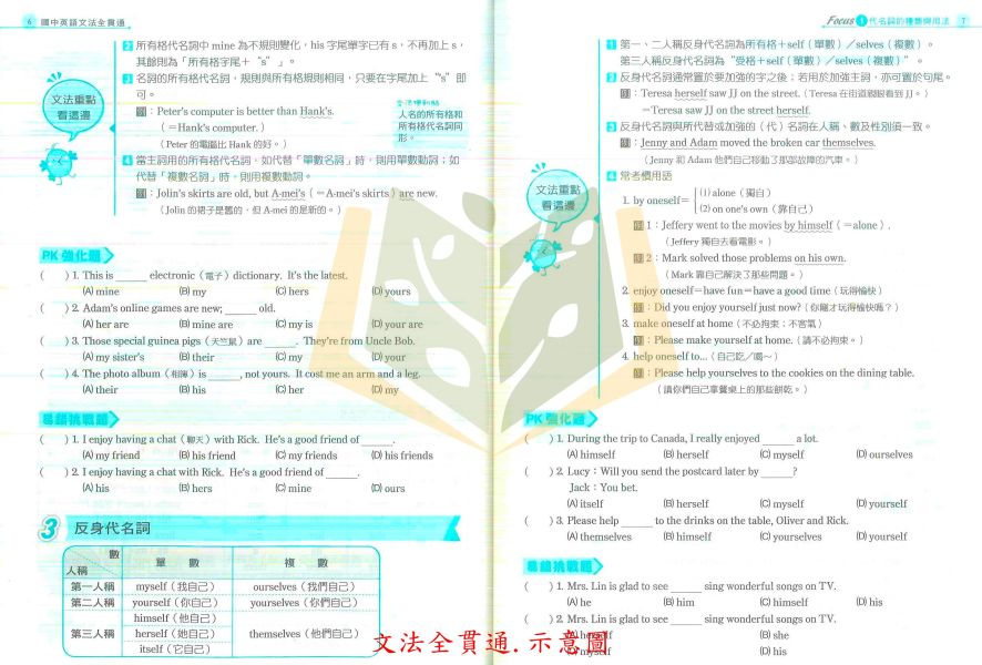 金安國中 文法全貫通 3合1英語輕鬆記【附CD】附解答 