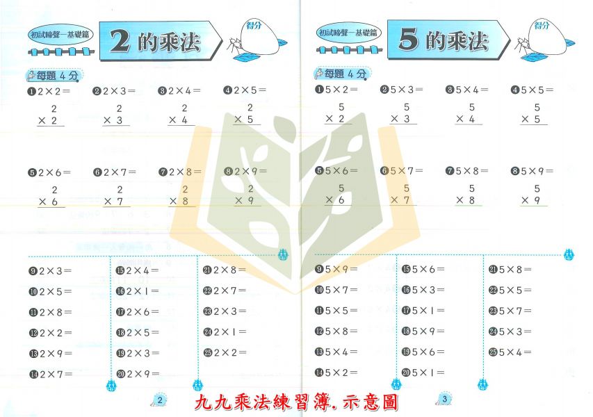 【國小數學輔材】加減法趣味學/九九乘法練習簿 