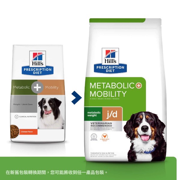 希爾思處方犬Metabolic+Mobility肥胖代謝+關節活動力 