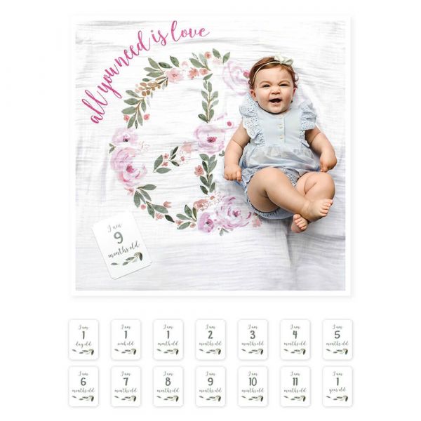 【lulujo】BABY'S FIRST YEAR 包巾卡片禮盒組(花海) 加拿大lulujo,嬰兒寫真包巾,包巾卡片禮盒,純棉,初生記錄,新生兒拍照道具,彌月禮,滿月禮,新生兒送禮,BABY FIRST YEART,出生第一年紀錄,成長包巾卡片,寶寶寫真,寶寶拍照道具
