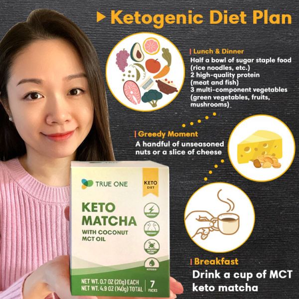 True One Ketogenic Diet Powder Series Bulletproof Keto MCT Matcha Powder keto matcha,bulletproof matcha,matcha weight loss,mct oil ,matcha tea powder,MCT,diet,coconut oil