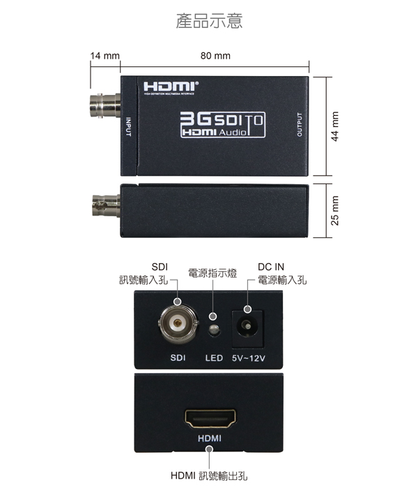 【SDI轉HDMI】高階顯示/專業攝影/遠端監控/廣播設備及醫療設備SDIHDM 高清1080P HDMI轉AHD 錄製螢幕顯示訊號