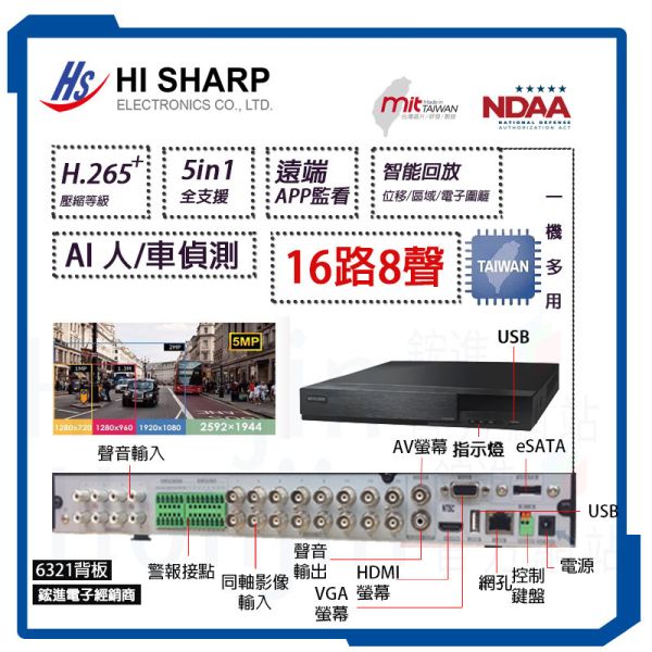 【昇銳電子】16路XVR數位監控主機1080P/5MPL, Onvif協議, HS-HU6321經銷授權公司貨,台灣製 【昇銳電子】16路XVR數位監控主機1080P/5MPL, Onvif協議, HS-HU6321經銷授權公司貨,台灣製