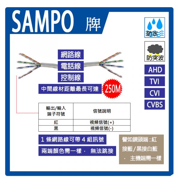 聲寶牌『絞線傳輸器』SAMPO 聲寶 全頻道影像雙絞線 DVR 1080P百萬畫素 高解析 BNC/F頭任選 聲寶牌『絞線傳輸器』SAMPO 聲寶 全頻道影像雙絞線 DVR 1080P百萬畫素 高解析 BNC/F頭任選