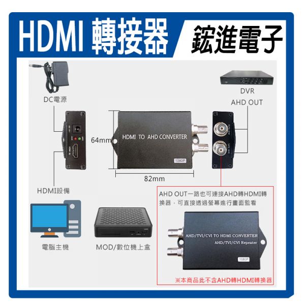 高清1080P HDMI轉AHD 錄製螢幕顯示訊號 高清1080P HDMI轉AHD 錄製螢幕顯示訊號
