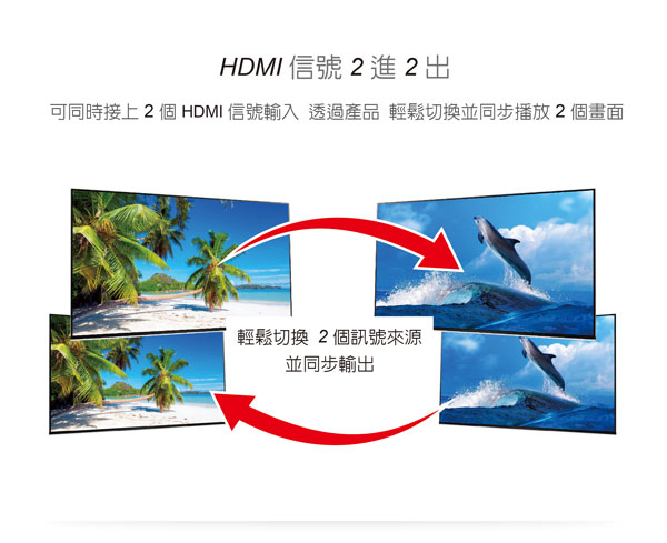 伽利略 HDMI【2進2出】4K2K @60Hz 影音分配器HDS202B 伽利略 HDMI【2進2出】4K2K @60Hz 影音分配器HDS202B