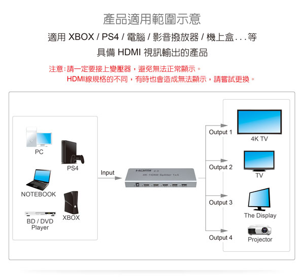 伽利略 HDMI【1進4出】4K@60Hz 影音分配器HDS104D 伽利略 HDMI【1進4出】4K@60Hz 影音分配器HDS104D