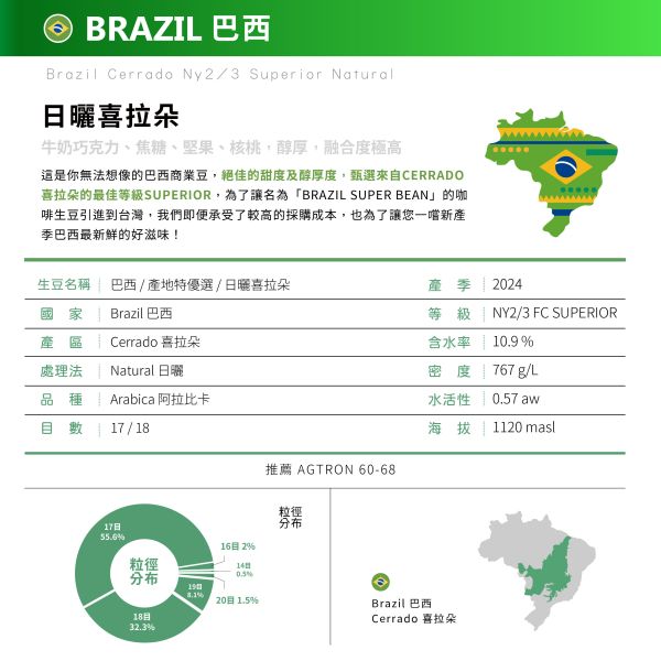 2024 巴西 | 產地特優選 / Cerrado 喜拉朵 | 日曬 | 巴西,日曬,產地特優選,喜拉朵,咖啡生豆,咖啡豆,配方豆,商業豆